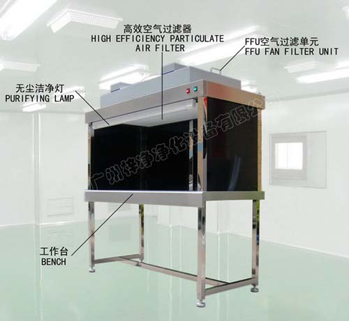 垂直流超凈工作臺結構特點 垂直流超凈工作臺結構特點