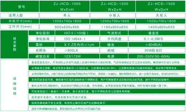 垂直流超凈工作臺規(guī)格尺寸與技術參數(shù) 垂直流超凈工作臺規(guī)格尺寸與技術參數(shù)