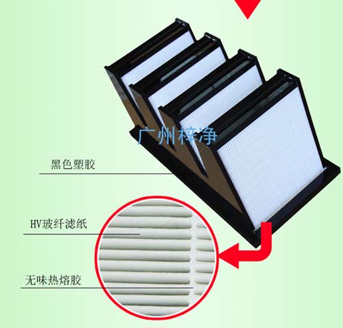 組合式高效過(guò)濾器 組合式高效過(guò)濾器