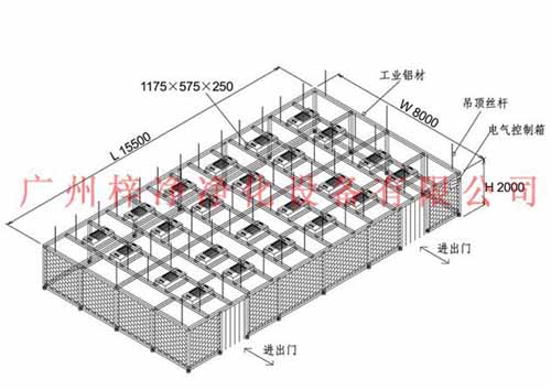 潔凈棚設(shè)計(jì)方案圖 潔凈棚設(shè)計(jì)方案圖