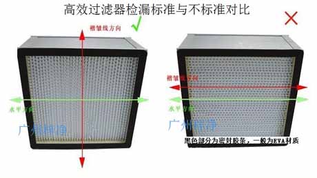 高效過濾器檢漏標準與不標準對比 高效過濾器檢漏標準與不標準對比