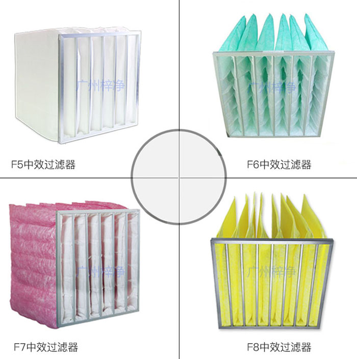 中央空調(diào)袋式中效過濾器 中央空調(diào)袋式中效過濾器
