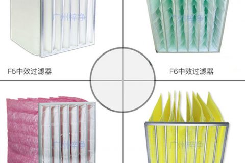 如何選擇合適的中效空氣過濾器?